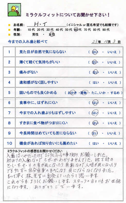 http://www.hayashi-dental.info/ankeit28.jpg