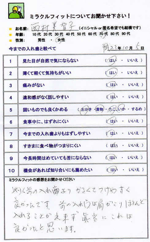 http://www.hayashi-dental.info/ankeit29.jpg